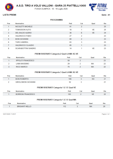 18 - 19 Luglio 2026
