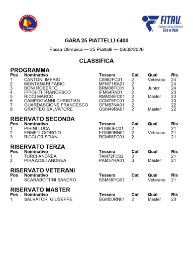 8 - 9 agosto 2026