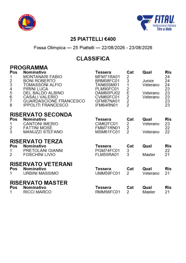 22 - 23 agosto 2026