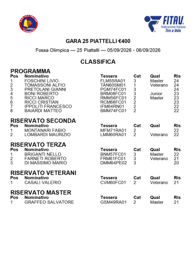 5 - 6 settembre 2026