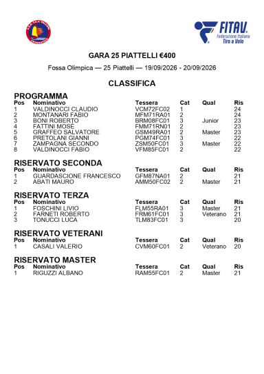 19 - 20 settembre 2026