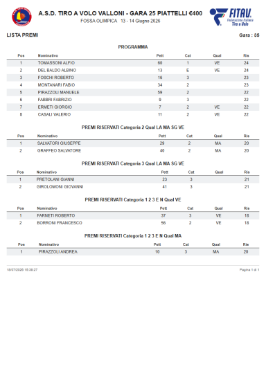 13 - 14 Giugno 2026