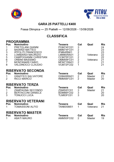 12 - 13 settembre 2026